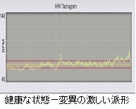 健康な状態